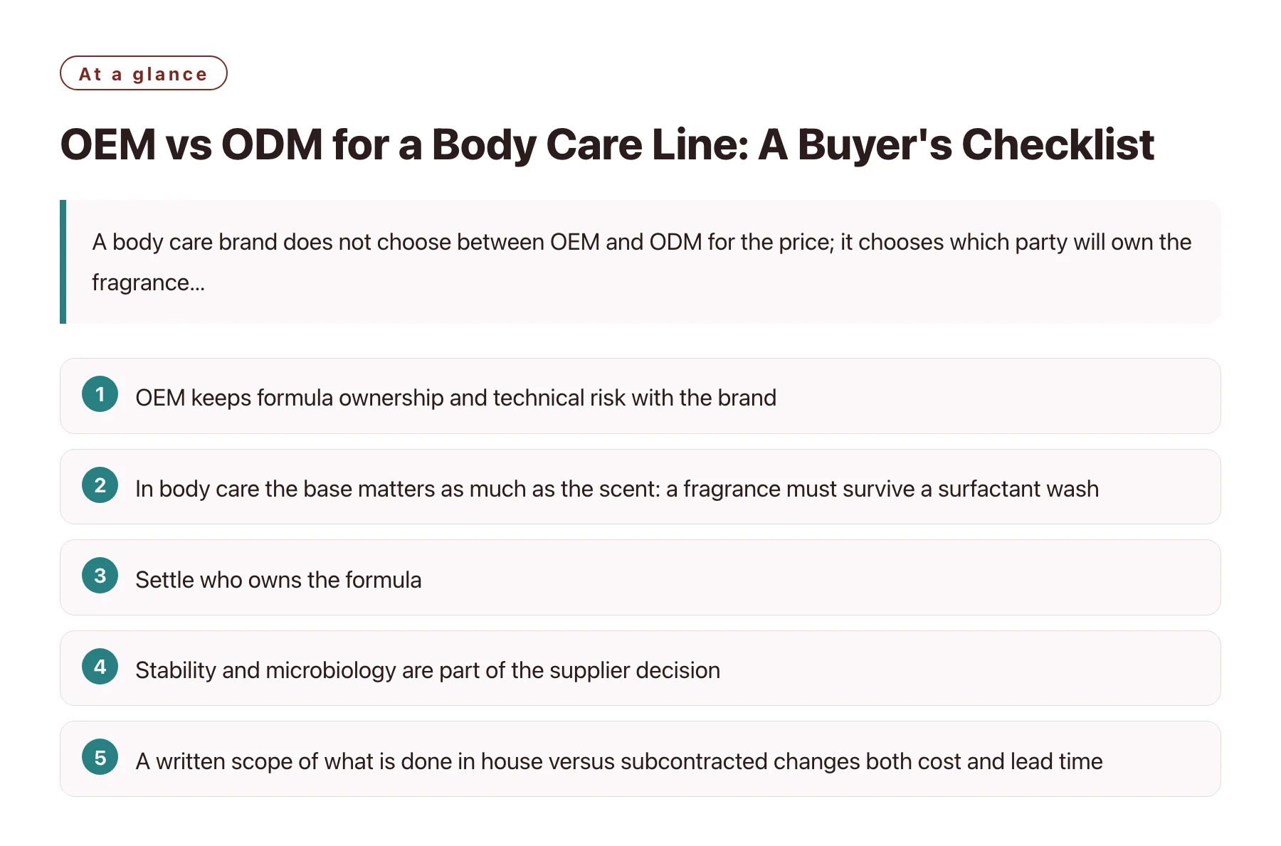 OEM vs ODM for a Body Care Line: A Buyer's Checklist——全文要点速览